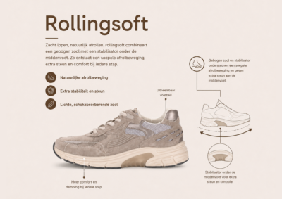 Rollingsoft