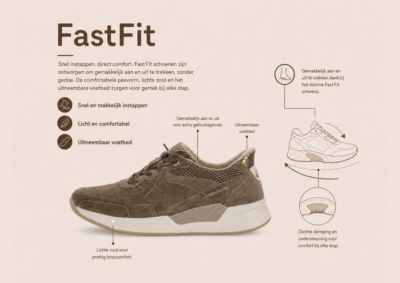 FastFit