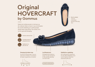 Original HOVERCRAFT by Gommus