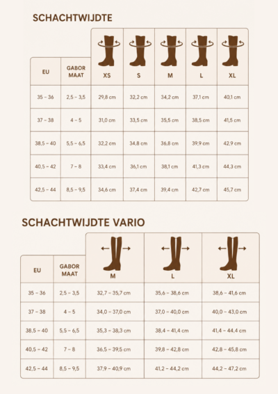 Schachtwijdtes